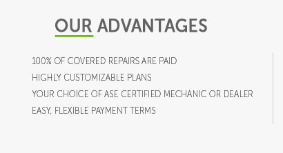 extended coverage auto warranty